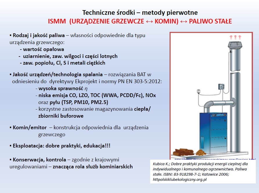 paliwa stałe ogolny