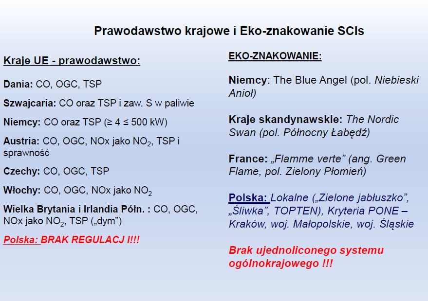 paliwa stałe prawo EU